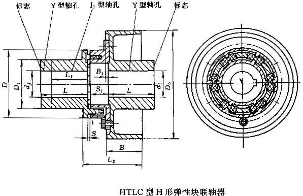 HTLCHεԿ(JB/T5511-91)