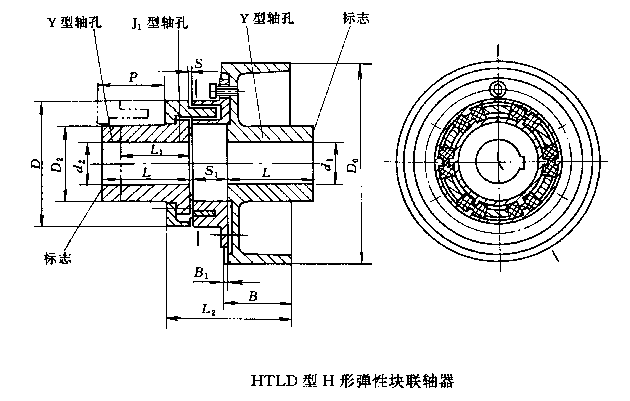 HTLDHεԿ(JB/T5511-91)